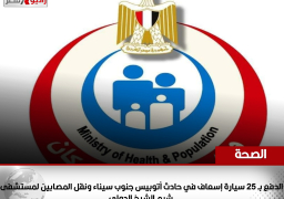 الصحة: الدفع بـ 25 سيارة إسعاف في حادث أتوبيس جنوب سيناء ونقل المصابين لمستشفى شرم الشيخ الدولي