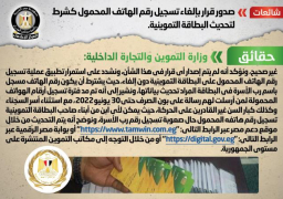 الحكومة تنفي إلغاء تسجيل رقم الهاتف المحمول كشرط لتحديث بطاقة التموين