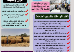 انفوجراف..الزراعةX العيد.. نرصد اهم الأنشطة التي اتخذتها الوزارة