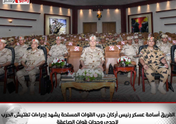 الفريق أسامة عسكر رئيس أركان حرب القوات المسلحة يشهد إجراءات تفتيش الحرب لإحدى وحدات قوات الصاعقة