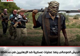 الجيش الصومالى ينفذ عمليات عسكرية ضد الإرهابيين فى محافظة باى