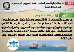 الحكومة تنفي إسناد إدارة قناة السويس لشركات أجنبية