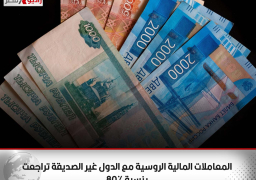 المعاملات المالية الروسية مع الدول غير الصديقة تراجعت بنسبة 80%
