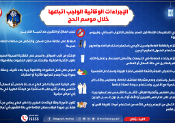 “الصحة” توضح الإجراءات الوقائية الواجب اتباعها خلال موسم الحج