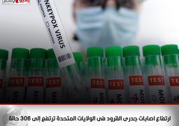 ارتفاع اصابات جدرى القرود فى الولايات المتحدة ترتفع إلى 306 حالة