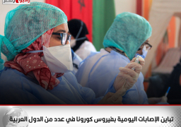 تباين الإصابات اليومية بفيروس كورونا في عدد من الدول العربية