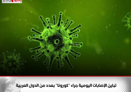 تباين الإصابات اليومية جراء “كورونا” بعدد من الدول العربية