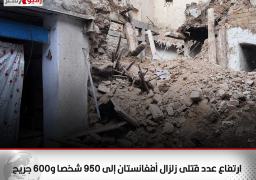 ارتفاع عدد قتلى زلزال أفغانستان إلى 950 شخصا و600 جريح