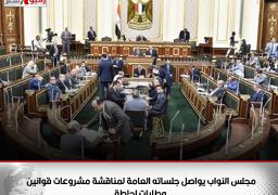 مجلس النواب يواصل جلساته العامة لمناقشة مشروعات قوانين وطلبات إحاطة