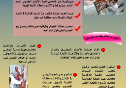 “الزراعة” X عيد الأضحى.. تعرف على أبرز جهود وأنشطة الوزارة وقطاعاتها