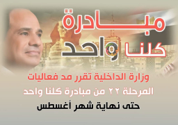 الداخلية:إستمرار فعاليات المرحلة الـ 22 من “كلنا واحد” حتى نهاية أغسطس