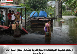 ارتفاع حصيلة الفيضانات وانهيار التربة بشمال شرق الهند إلى 221 شخصا