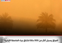 العراق يسجل أكثر من 500 حالة اختناق جراء العاصفة الترابية