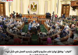“النواب” يوافق نهائيا على مشروع قانون بتجديد العمل في شأن إنهاء المنازعات الضريبية