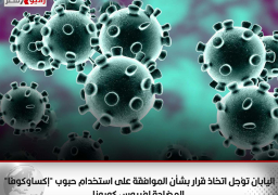 اليابان تؤجل اتخاذ قرار بشأن الموافقة على استخدام حبوب “إكساوكوفا” المضادة لفيروس كورونا