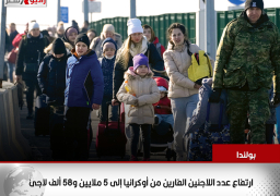 بولندا: ارتفاع عدد اللاجئين الفارين من أوكرانيا إلى 5 ملايين و58 ألف لاجئ