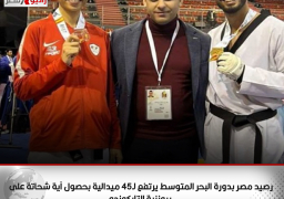 رصيد مصر بدورة البحر المتوسط يرتفع لـ45 ميدالية بحصول آية شحاتة على برونزية التايكوندو