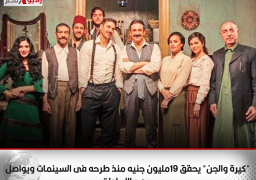 “كيرة والجن” يحقق 19مليون جنيه منذ طرحه فى السينمات ويواصل حصد الإيرادات