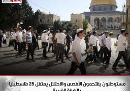 مستوطنون يقتحمون الأقصى والاحتلال يعتقل 25 فلسطينيا بالضفة الغربية