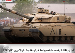 الحكومة الألمانية سمحت بتصدير أسلحة بقيمة نحو 5 مليارات يورو خلال 2022