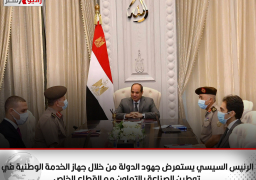 الرئيس السيسي يستعرض جهود الدولة من خلال جهاز الخدمة الوطنية في توطين الصناعة بالتعاون مع القطاع الخاص