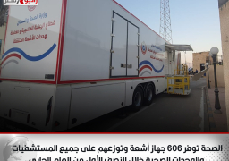 الصحة: توفير 606 جهاز أشعة وتوزيعهم على جميع المستشفيات والوحدات الصحية خلال النصف الأول من العام الجاري