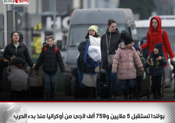 بولندا تستقبل 5 ملايين و759 ألف لاجئ من أوكرانيا منذ بدء الحرب