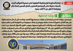 الحكومة تنفي تغليظ عقوبة تسمية المواليد الجدد بأسماء دخيلة على المجتمع