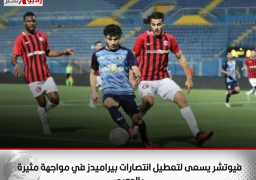 فيوتشر يسعى لتعطيل انتصارات بيراميدز في مواجهة مثيرة بالدوري
