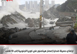 ارتفاع حصيلة ضحايا إعصار هينامنور في كوريا الجنوبية إلى 10 قتلى