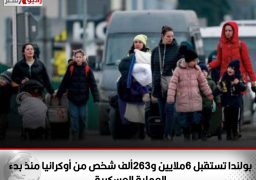بولندا تستقبل 6ملايين و263ألف شخص من أوكرانيا منذ بدء العملية العسكرية