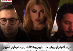 فيلم أشباح أوروبا يحصد مليون و139ألف جنيه في أول أسبوع لعرضه بالسينمات