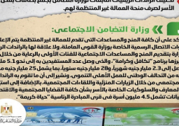 الحكومة تنفي تكليف الرائدات الريفيات التابعات لوزارة التضامن بجمع بطاقات بعض الأسر لصرف منحة العمالة غير المنتظمة لهم