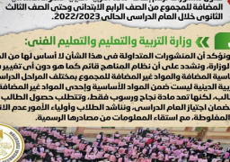 بالإنفوجراف.. الحكومة تنفي إضافة مادة التربية الدينية للمجموع من الصف الرابع الابتدائي حتى الثالث الثانوي