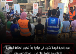 مبادرة حياة كريمة تشارك في مبادرة ابدأ لتطوير الصناعة المصرية – وبالتعاون مع وزارة الإنتاج الحربي ومحافظة سوهاج