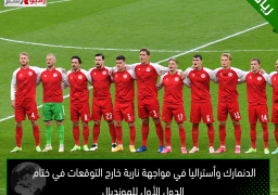 الدنمارك وأستراليا في مواجهة نارية خارج التوقعات في ختام الدول الأول للمونديال