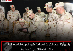 الفريق أسامة عسكر رئيس أركان حرب القوات المسلحة يشهد المرحلة الرئيسية لمشروع مراكز القيادة الخارجى “إعصار 65 ” الذى تنفذه إحدى تشكيلات الجيش الثالث الميدانى