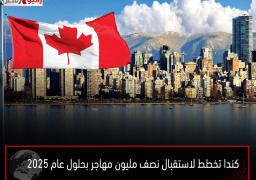 كندا تخطط لاستقبال نصف مليون مهاجر بحلول عام 2025