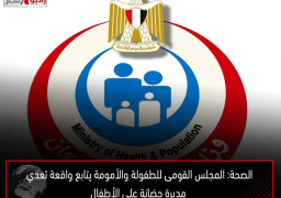 الصحة: المجلس القومى للطفولة والأمومة يتابع واقعة تعدي مديرة حضانة على الأطفال ..ويؤكد دعمه الكامل للأطفال وأسرهم