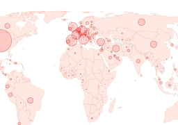 إصابات كورونا حول العالم تتجاوز الـ664 مليون حالة
