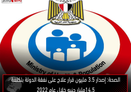 الصحة: إصدار 3.5 مليون قرار علاج على نفقة الدولة بتكلفة 14.5مليار جنيه خلال عام 2022