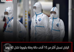 اليابان تسجل أكثر من 10 آلاف حالة وفاة بكورونا خلال 40 يوما