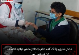 فحص مليون و295 ألف طالب إعدادي ضمن مبادرة الكشف عن فيروس “سي”