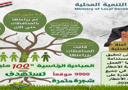 اللواء هشام آمنة: زراعة أكثر من مليون و43 ألف شجرة فى 10 محافظات خلال 3 أسابيع