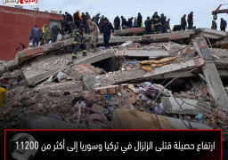 ارتفاع حصيلة قتلى الزلزال في تركيا وسوريا إلى أكثر من 11200