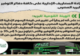 بالإنفوجراف.. الحكومة تنفي زيادة المصاريف الإدارية على كافة دفاتر التوفير بالبريد المصري