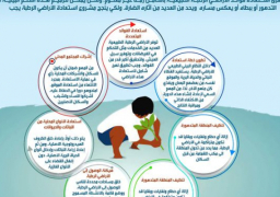 وزيرة البيئة توجه نداء للعالم لاستعادة الأراضي الرطبة وحمايتها بالاستثمار للأجيال القادمة