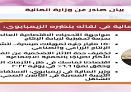 وزير المالية فى زيمبابوي: الاستفادة من التجربة المصرية في التأمين الصحي الشامل