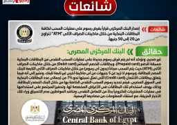 الحكومة تنفي فرض رسوم على عمليات السحب للبطاقات البنكية تصل لـ50 جنيها