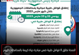 “الصحة” تطلق 8 قوافل طبية ضمن مبادرة حياة كريمة بالمحافظات اليوم